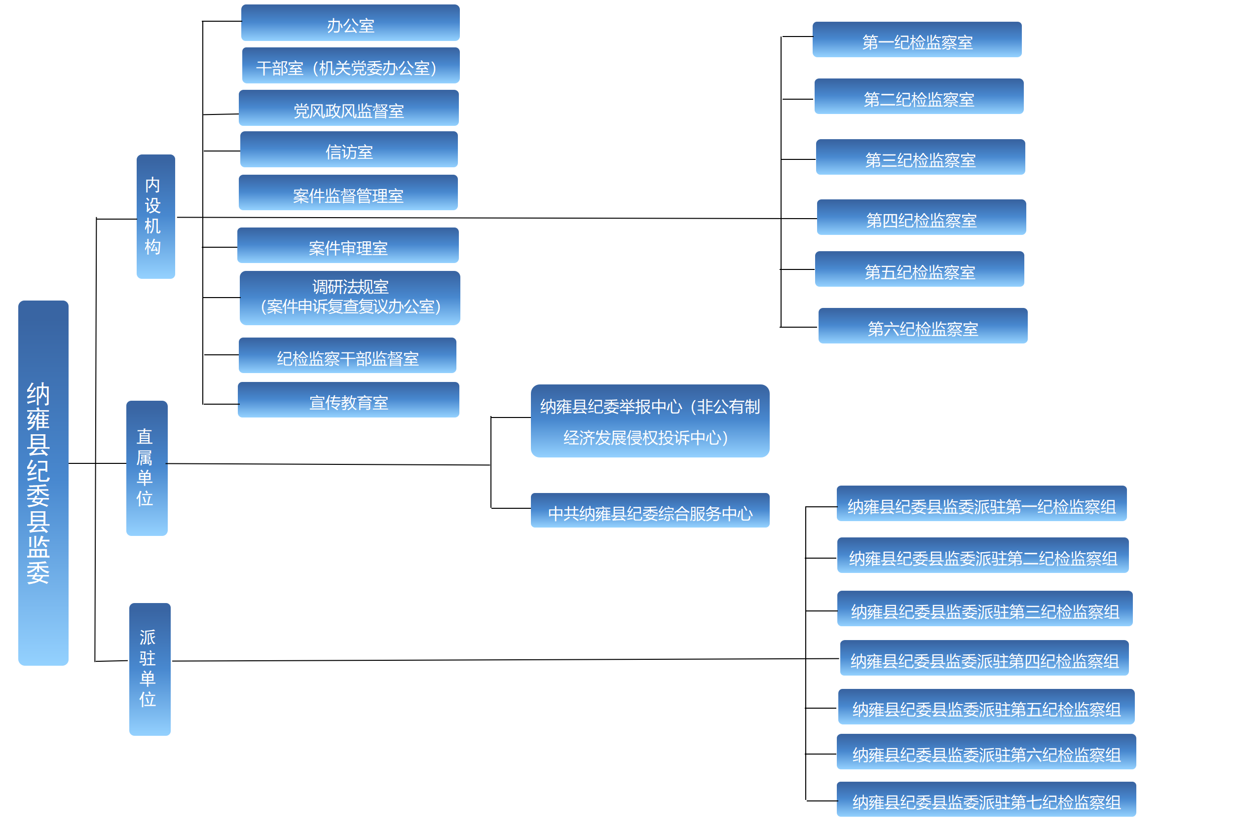 cc7ff404-1959-4c3c-a856-94c4554c54b2.png cc7ff404-1959-4c3c-a856-94c4554c54b2.png