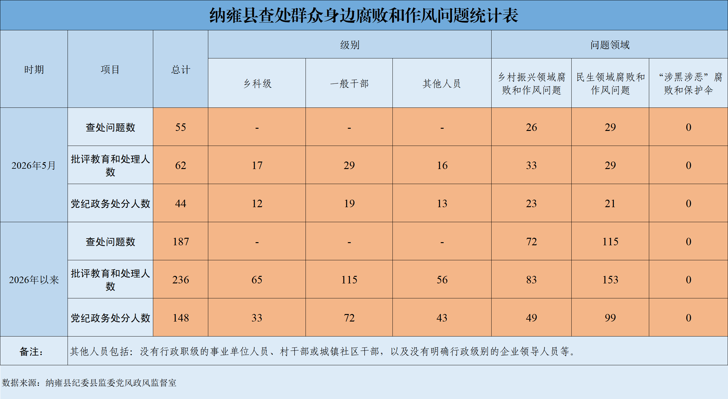 5a73e03a-87d9-4d46-abd7-f44efa7d1449.png