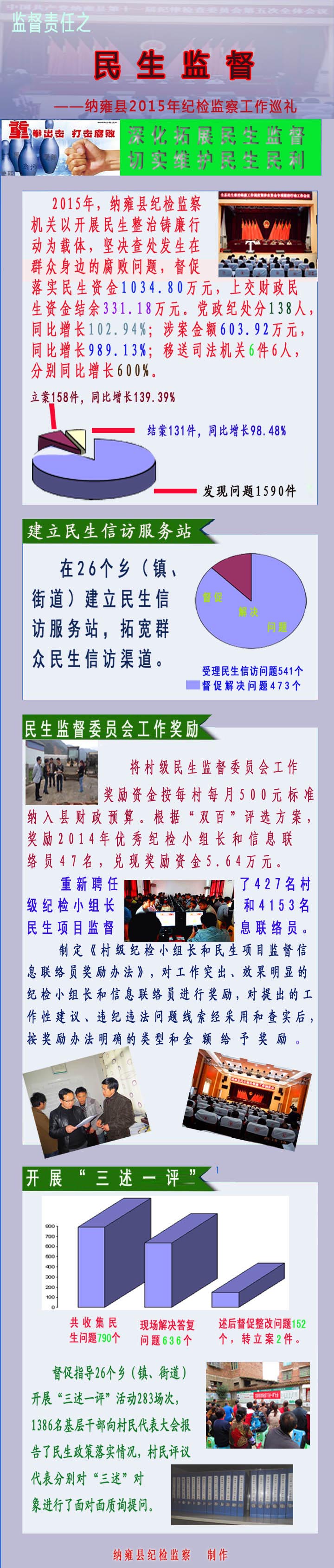 民生监督.jpg